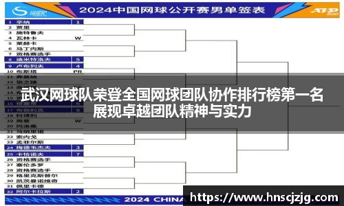 武汉网球队荣登全国网球团队协作排行榜第一名展现卓越团队精神与实力