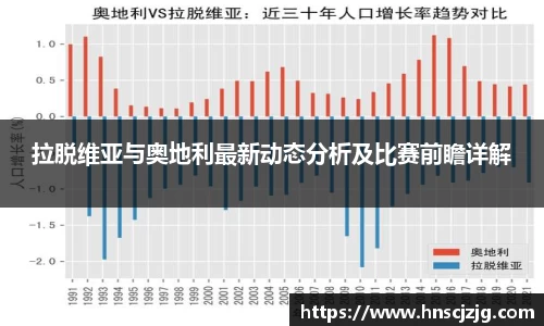 雷竞技